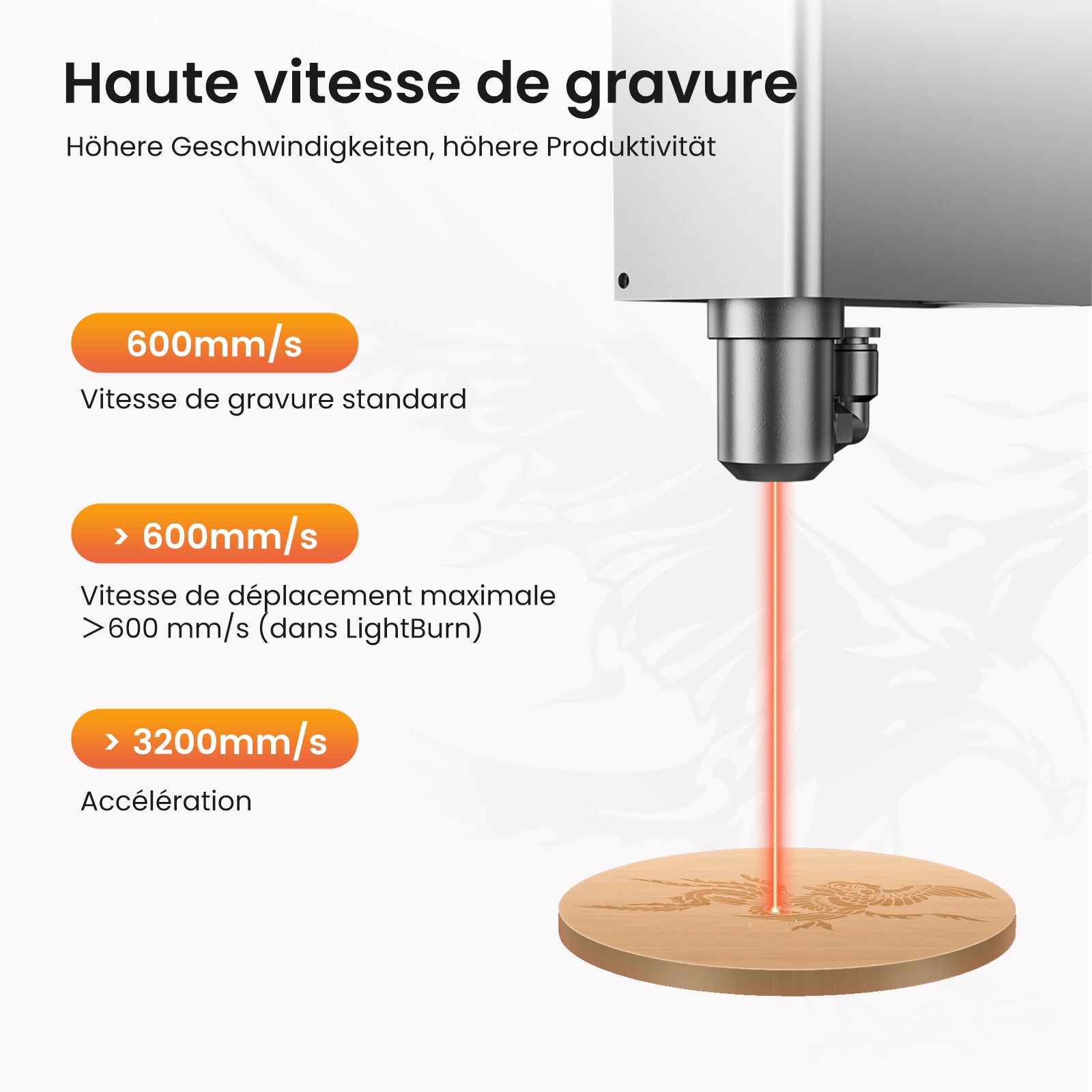 Monport MegaS – Mise à niveau de la série Mega : graveuse et découpeuse laser CO₂ 70 W avec précision intelligente