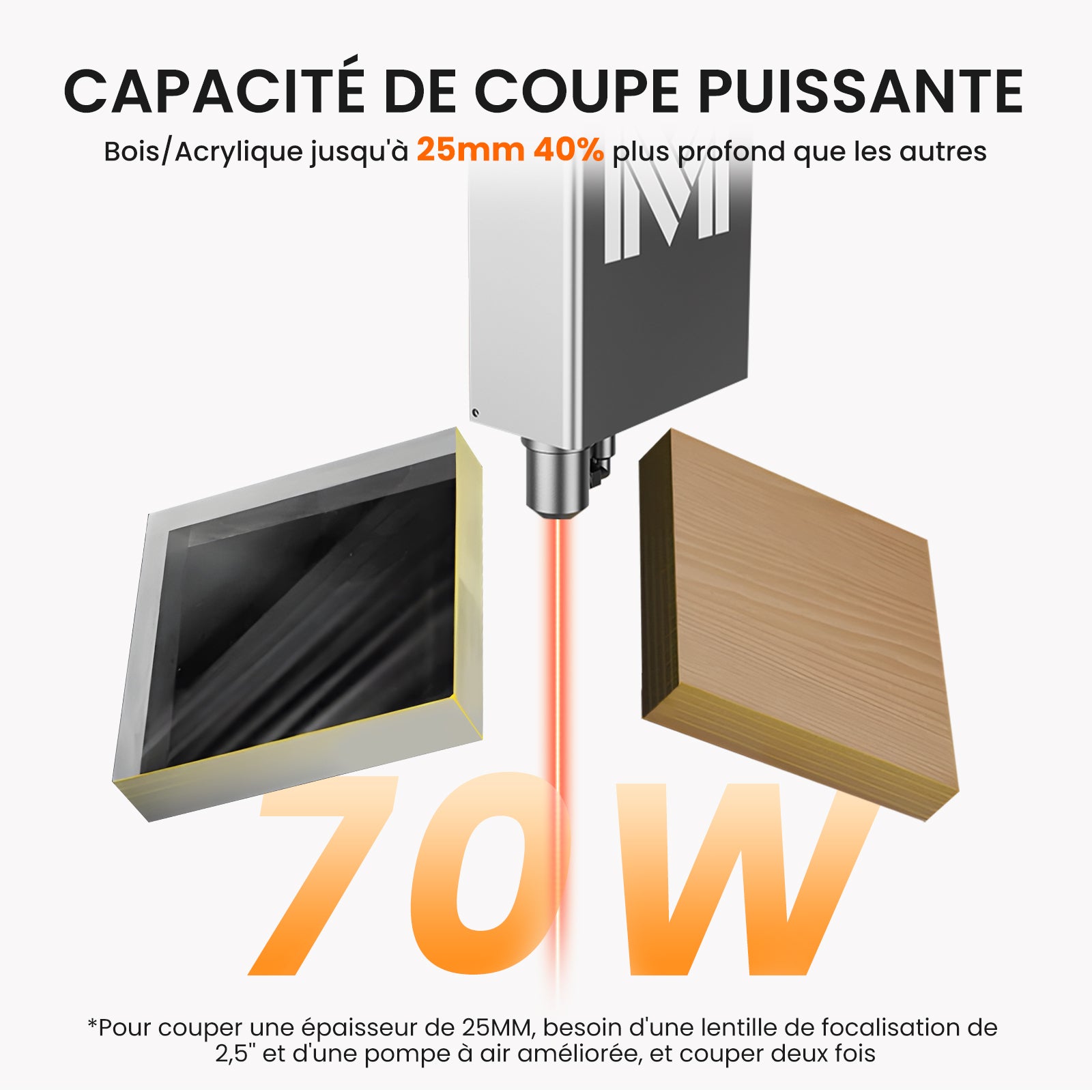 Monport MegaS – Mise à niveau de la série Mega : graveuse et découpeuse laser CO₂ 70 W avec précision intelligente