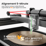 Monport MegaS – Mise à niveau de la série Mega : graveuse et découpeuse laser CO₂ 70 W avec précision intelligente