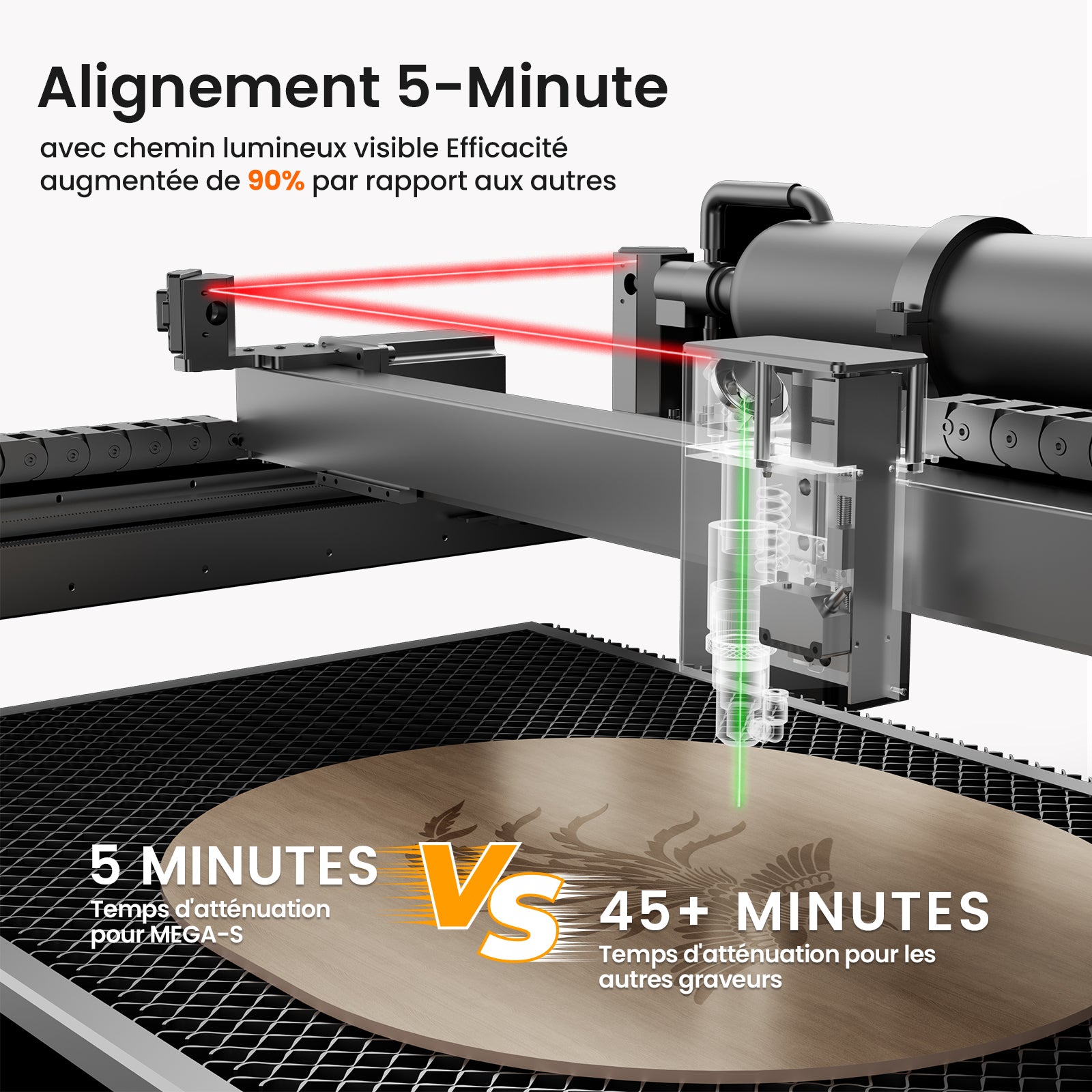 Monport MegaS – Mise à niveau de la série Mega : graveuse et découpeuse laser CO₂ 70 W avec précision intelligente