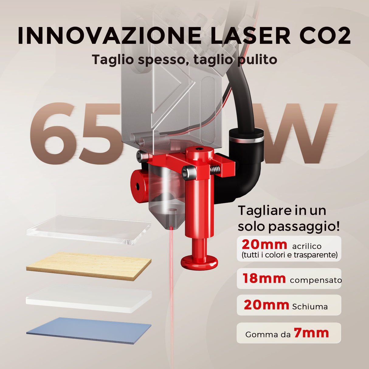 Machine de gravure et de découpe laser CO₂ de bureau Monport Reno 65 Pro (600x400mm) et 65 Pro Vision, équipée d'une caméra HD 8MP et d'une fonction de remplissage automatique intelligente