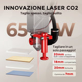 Machine de gravure et de découpe laser CO₂ de bureau Monport Reno 65 Pro (600x400mm) et 65 Pro Vision, équipée d'une caméra HD 8MP et d'une fonction de remplissage automatique intelligente